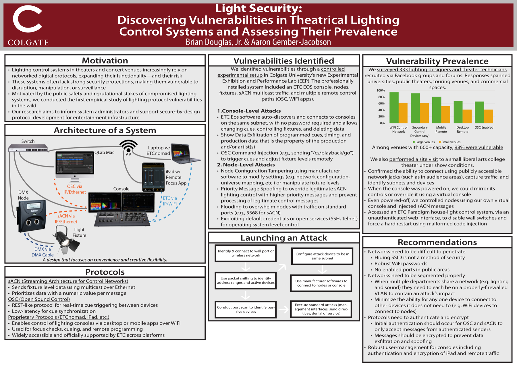 Brian Douglas '25 presents research at SOUPS 2025
